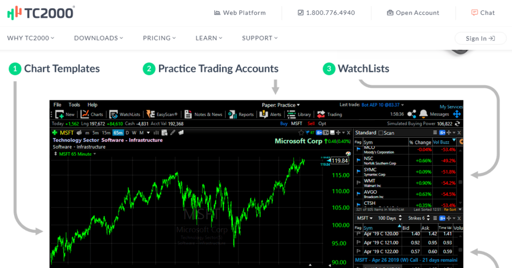PREMIUM: Check any stock chart for Technical Events to get instant insight